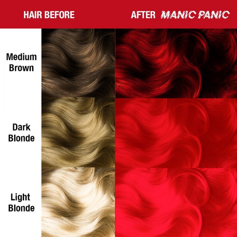 Усиленная краска для волос Pillarbox™ Red Amplified™ Squeeze Bottle - Manic Panic